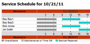 Service Schedule